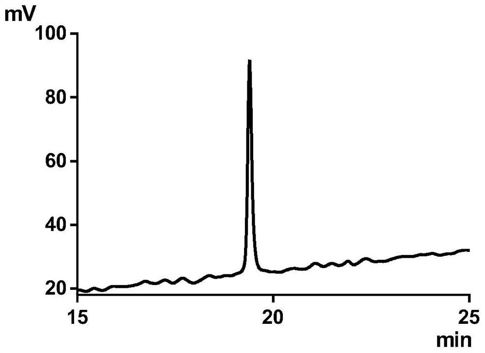 Sea anemone polypeptide toxin Hc-GQ as well as preparation method and application thereof