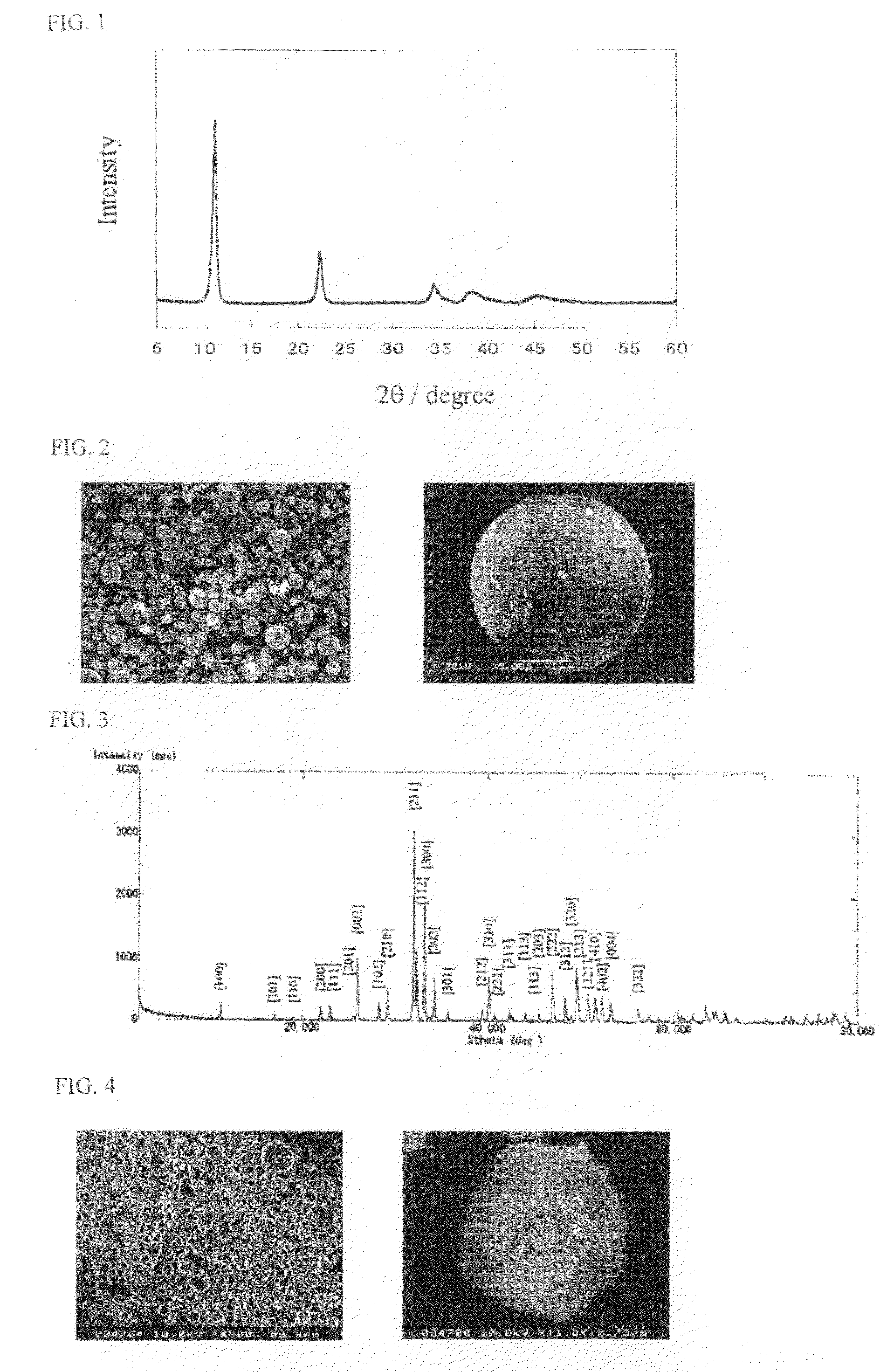 Adsorbent for radioelement-containing waste and method for fixing radioelement