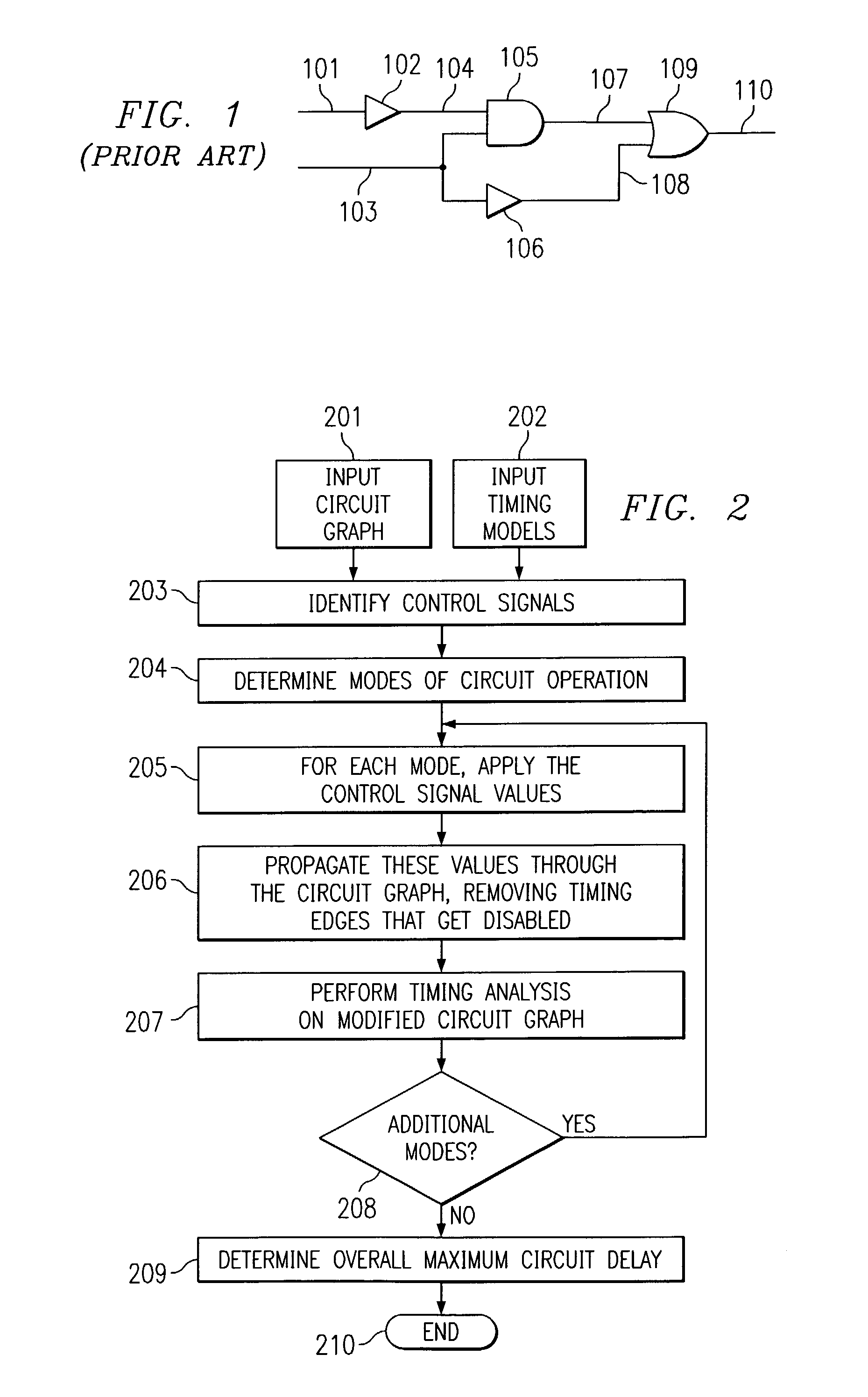 System for and method of clock cycle-time analysis using mode-slicing mechanism
