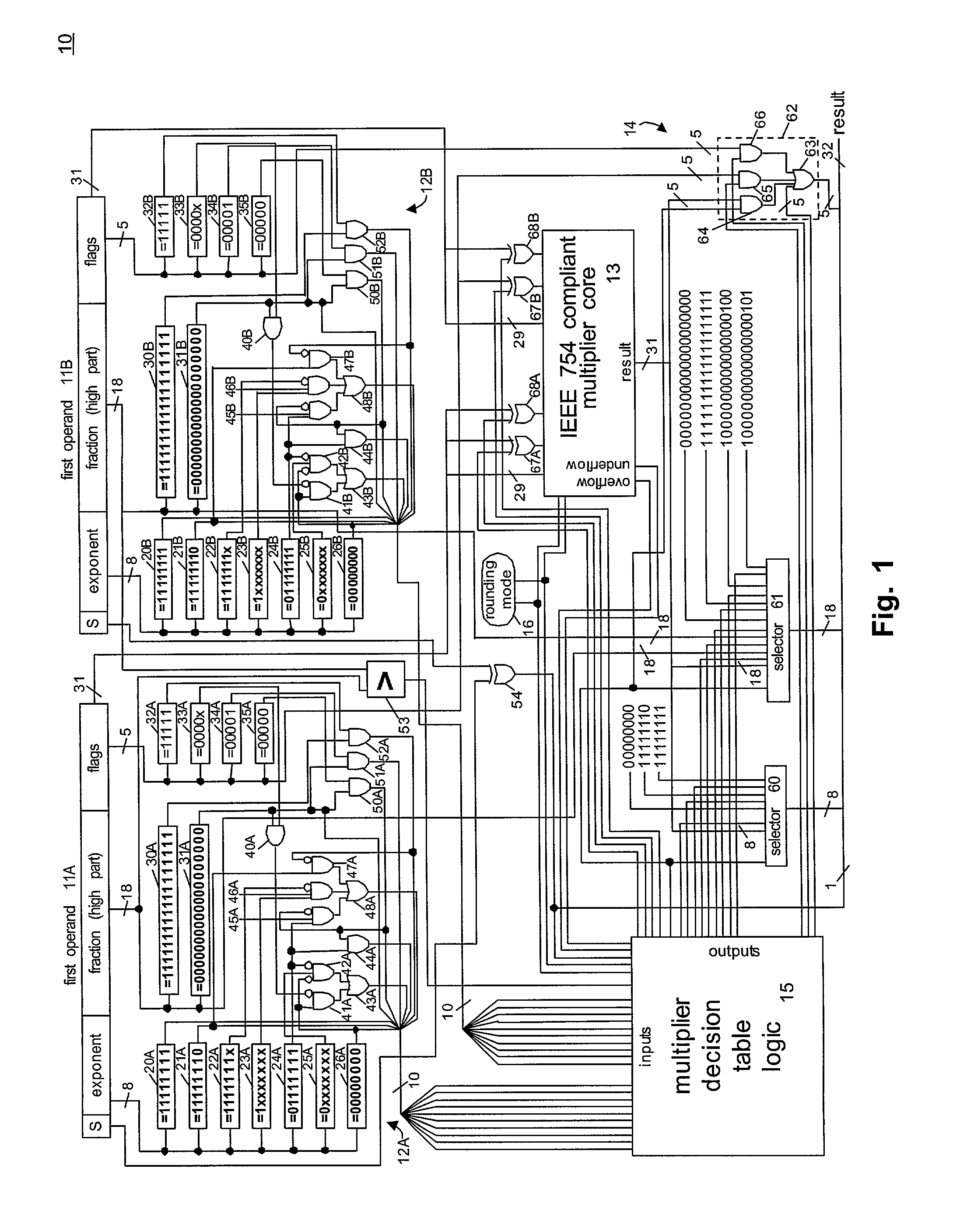 Floating point multiplier with embedded status information