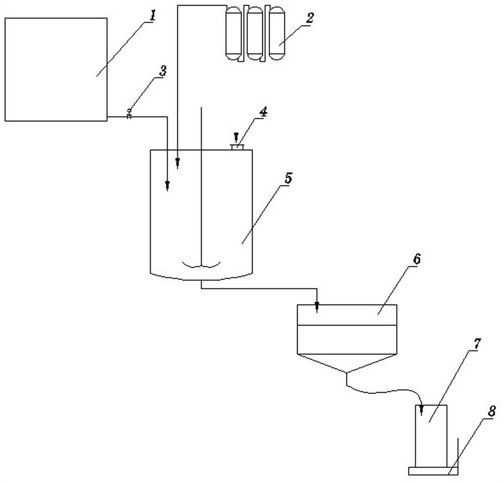 Colloidal antimony pentoxide manufacturing device and method