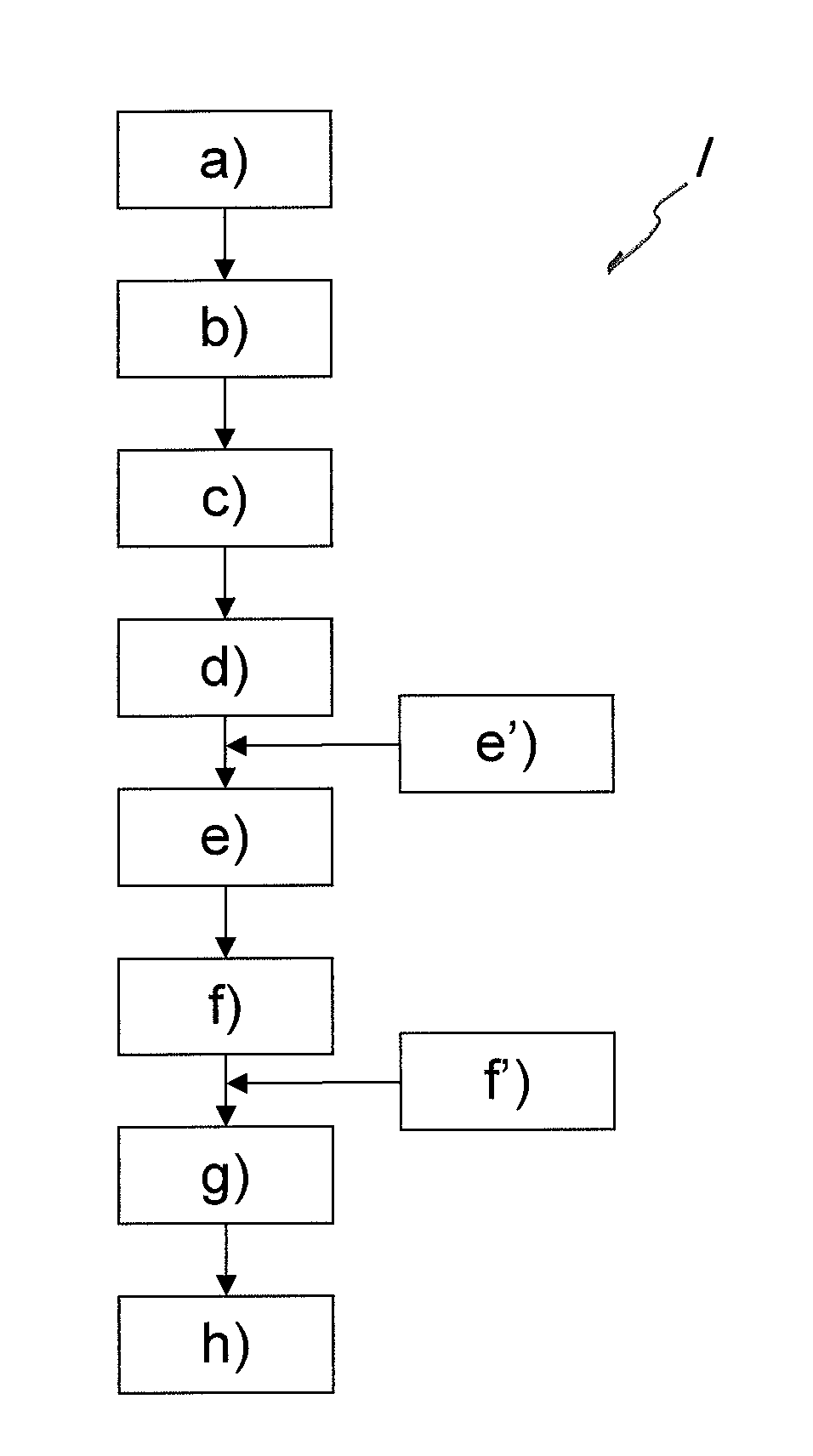 Method, cartridge and apparatus for mixing beverages