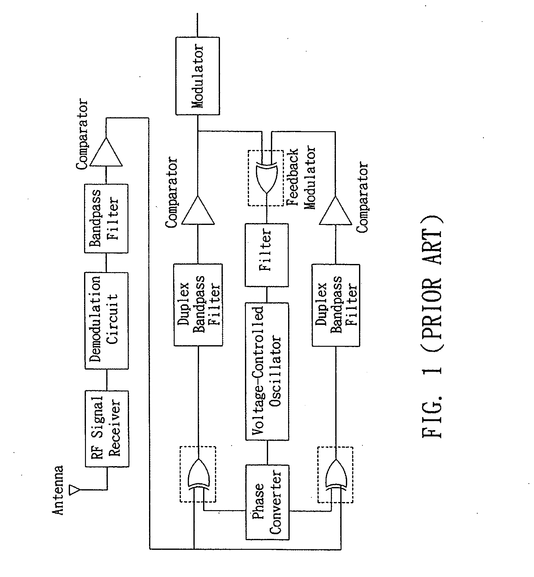 Signal conversion device, radio frequency identification (RFID) tag, and method for operating the RFID tag