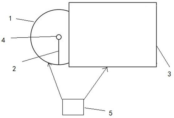 A method of interaction between pointer and display screen of automobile instrument