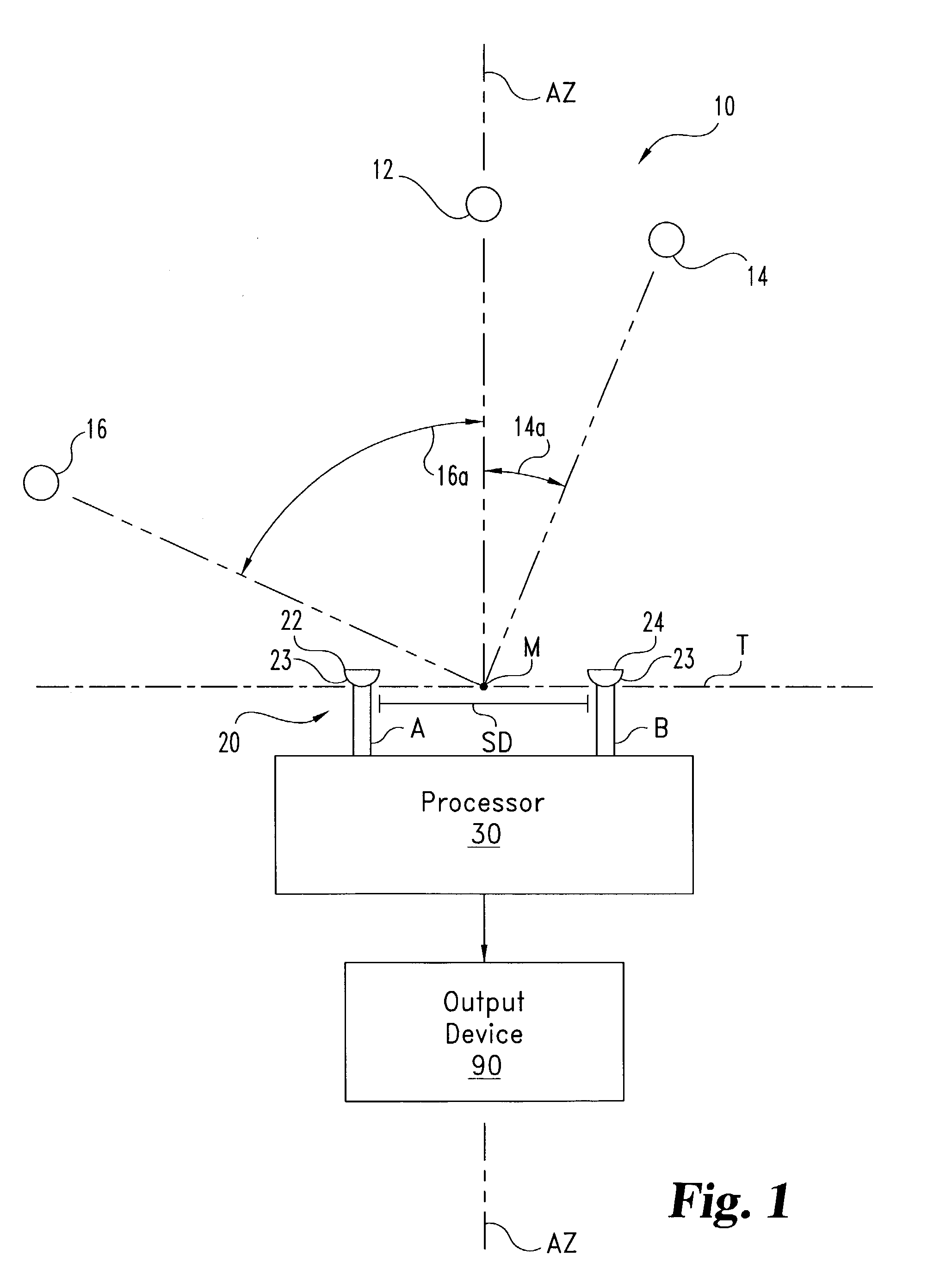 Systems and methods for interference-suppression with directional sensing patterns