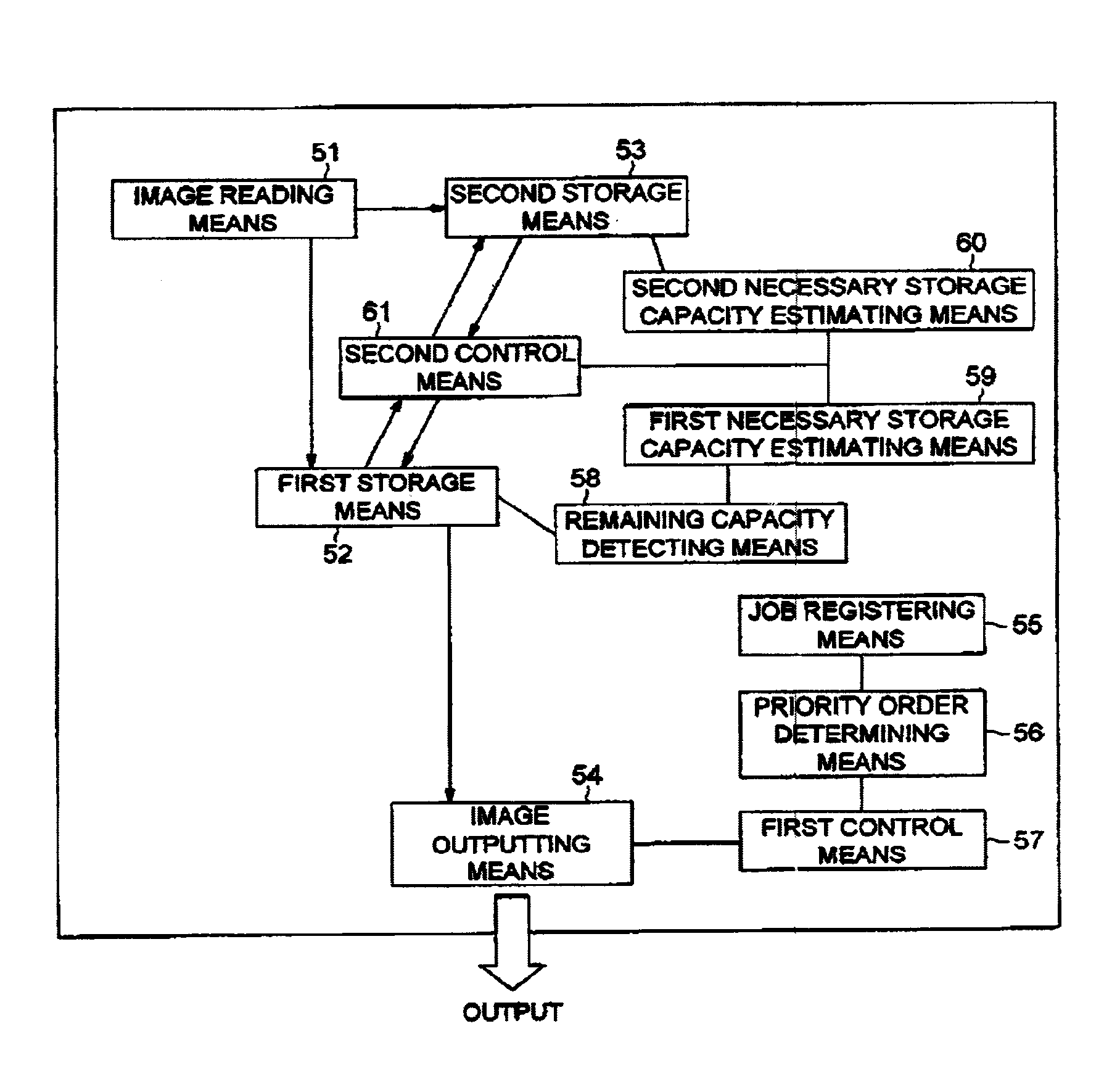 Image forming apparatus in use with a network