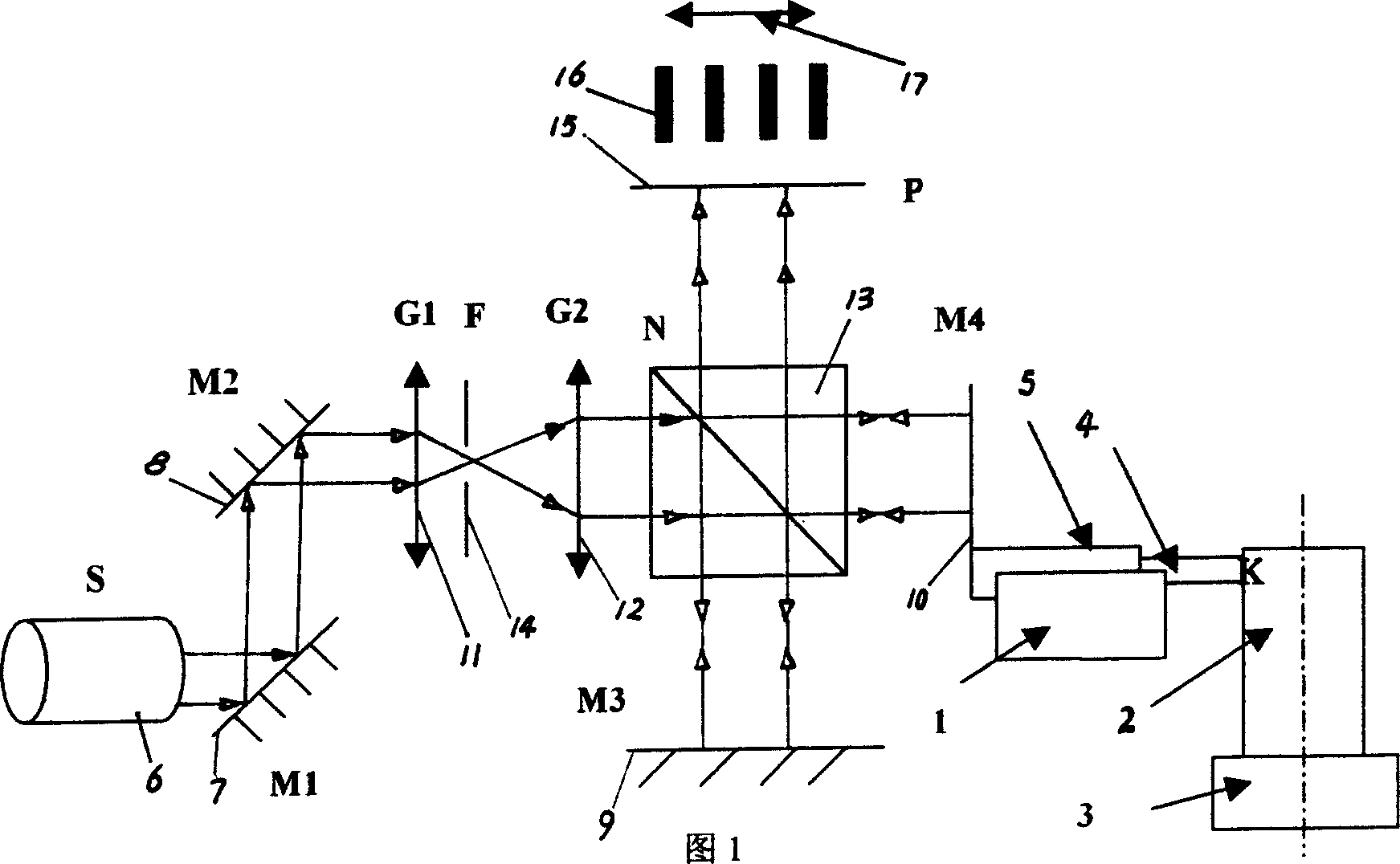 Nonlinear correction method for piezoelectric ceramic tube scanner