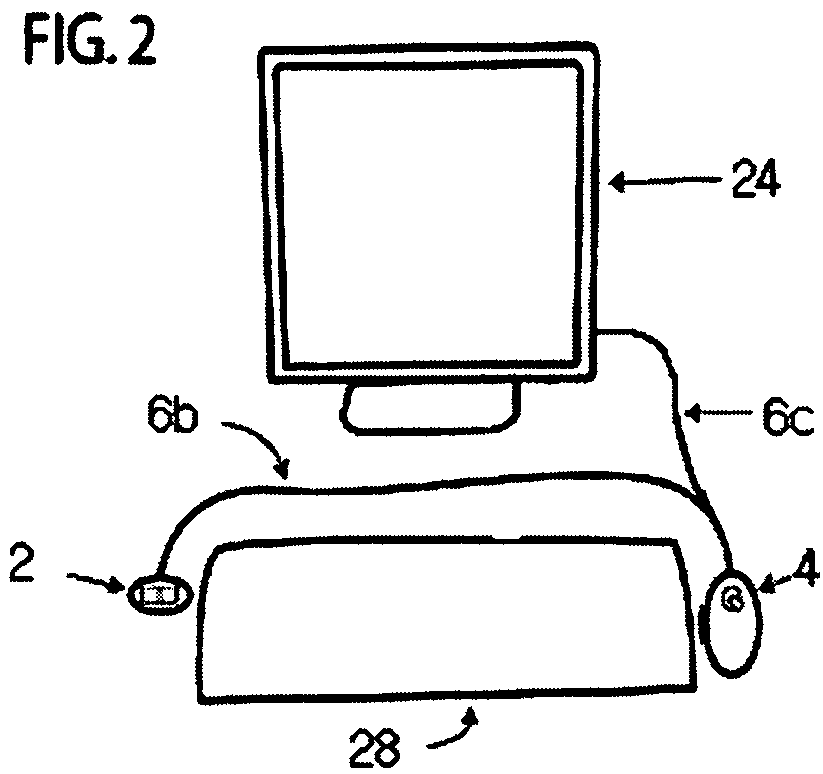 Pointing stick with function pad for two handed operation