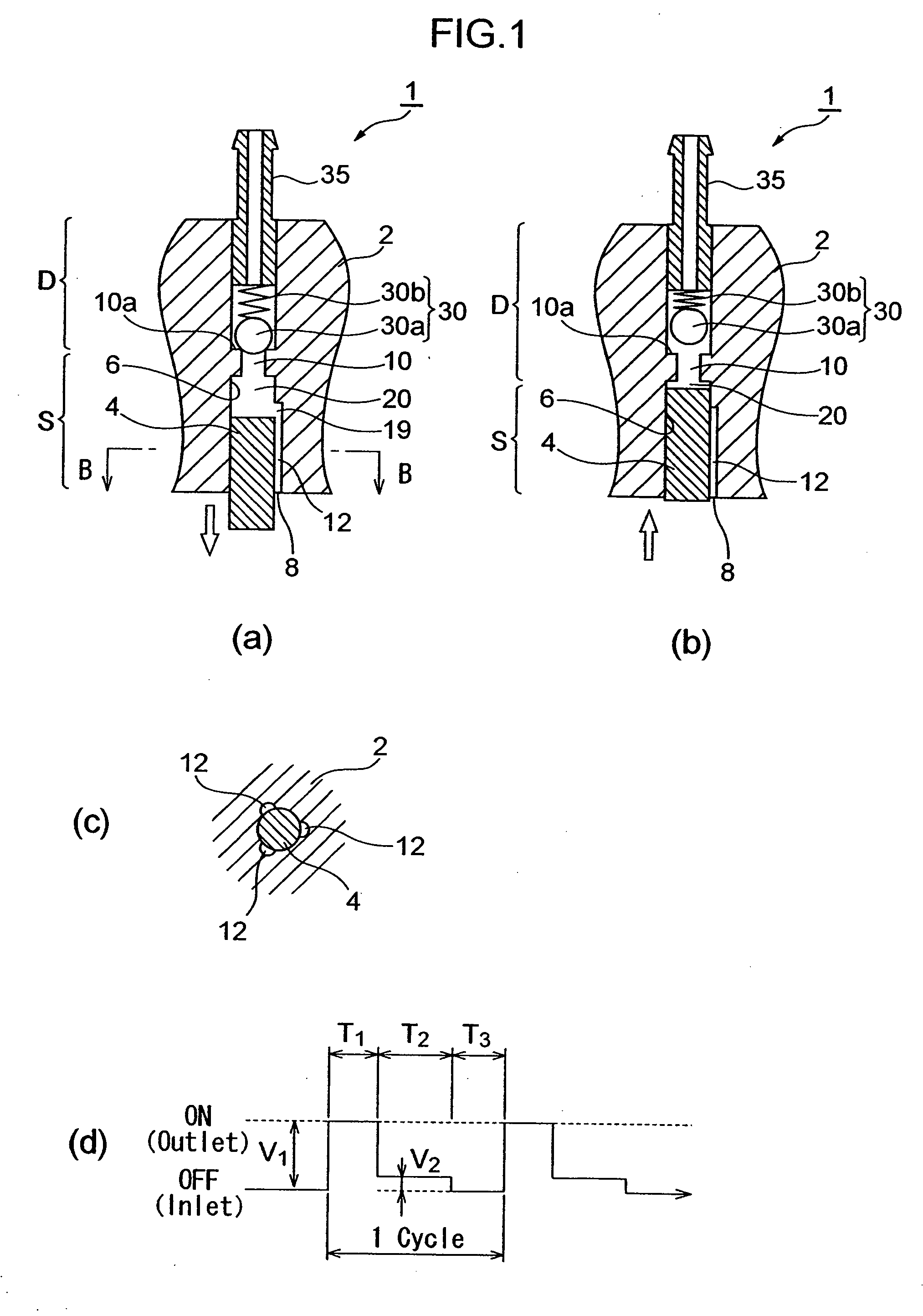 Plunger pump and method of controlling discharge of the pump