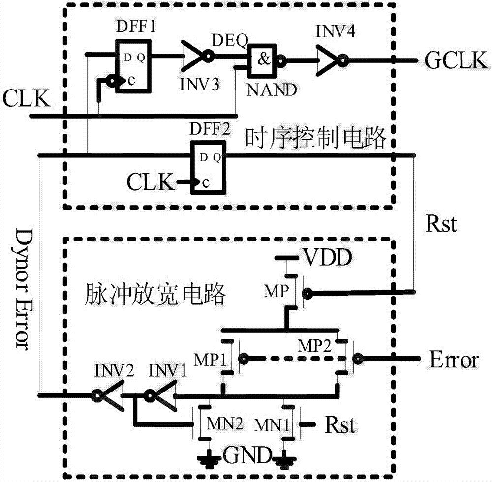 Correction circuit for error detection and correction technology