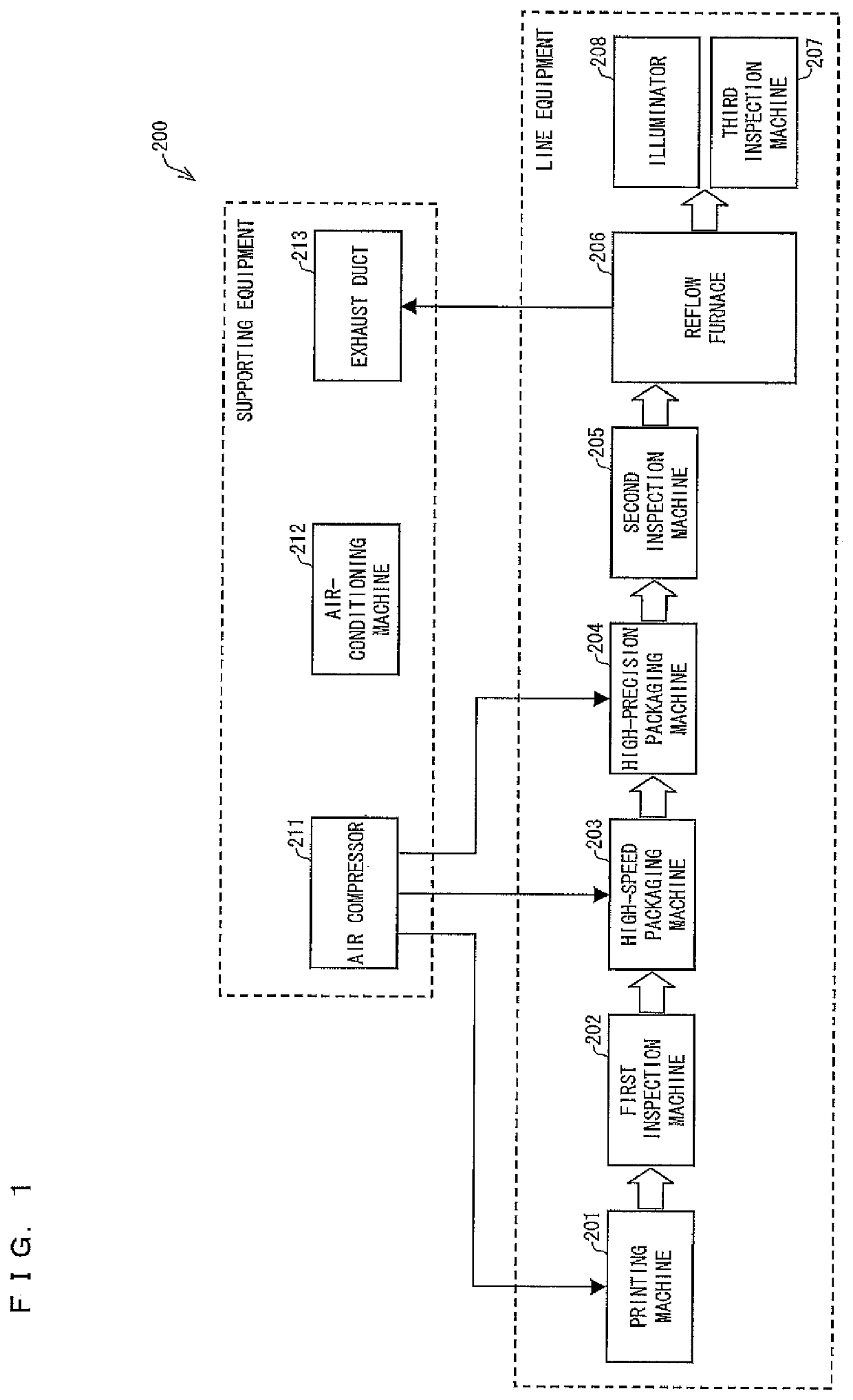 Electric power consumption simulation device, simulation method, and recording medium