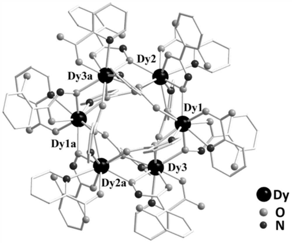 A hexanuclear dysprosium cluster ring complex single-molecule magnet and its preparation method