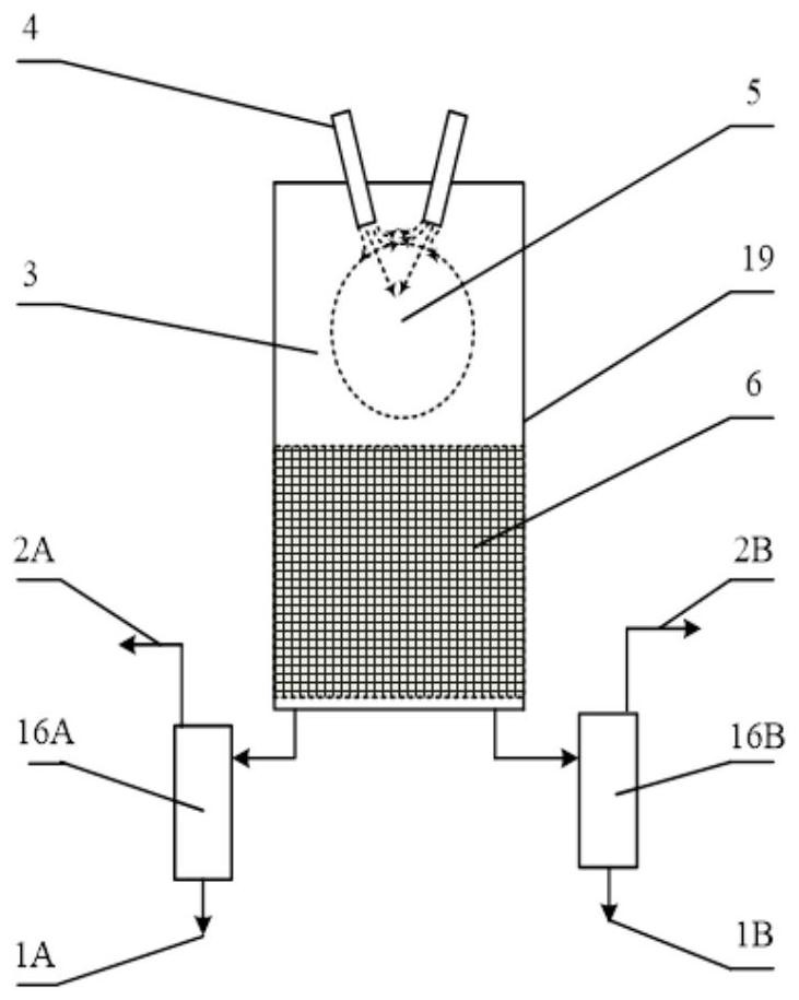 A high-efficiency coal gasification reaction device and high-efficiency coal gasification reaction method