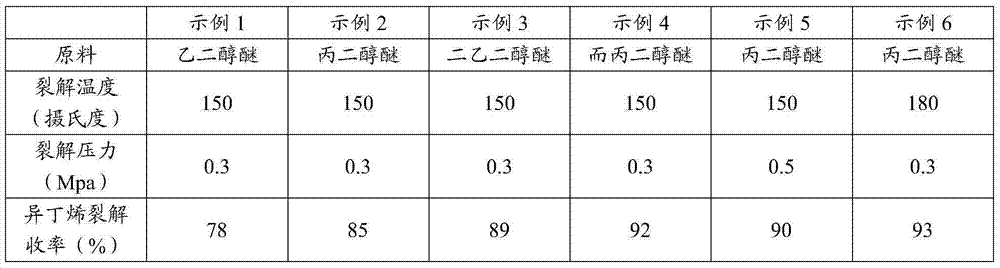 Preparation method for high purity isobutylene