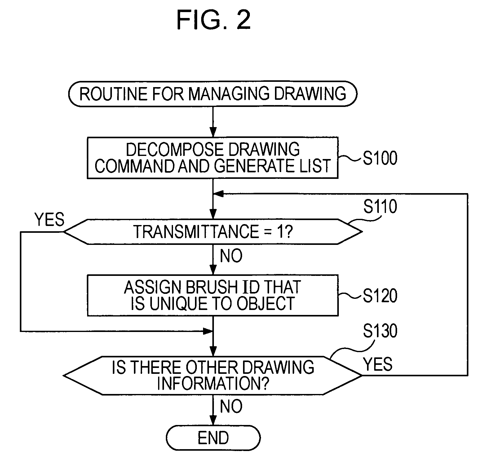 Image processing method, program thereof, and image processing apparatus