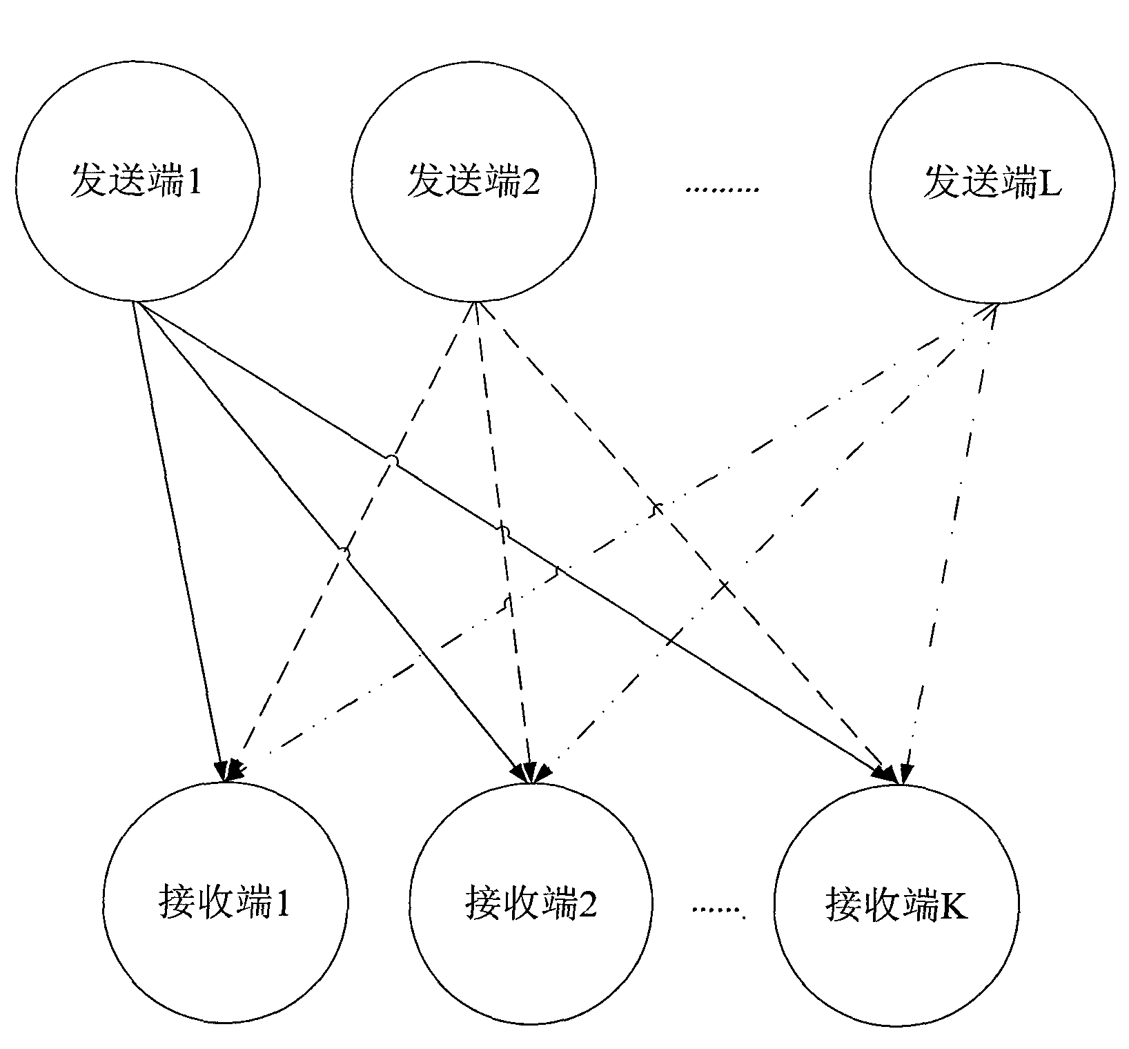 Interruption relaxation alignment method based on multi-point multi-user coordination downlink