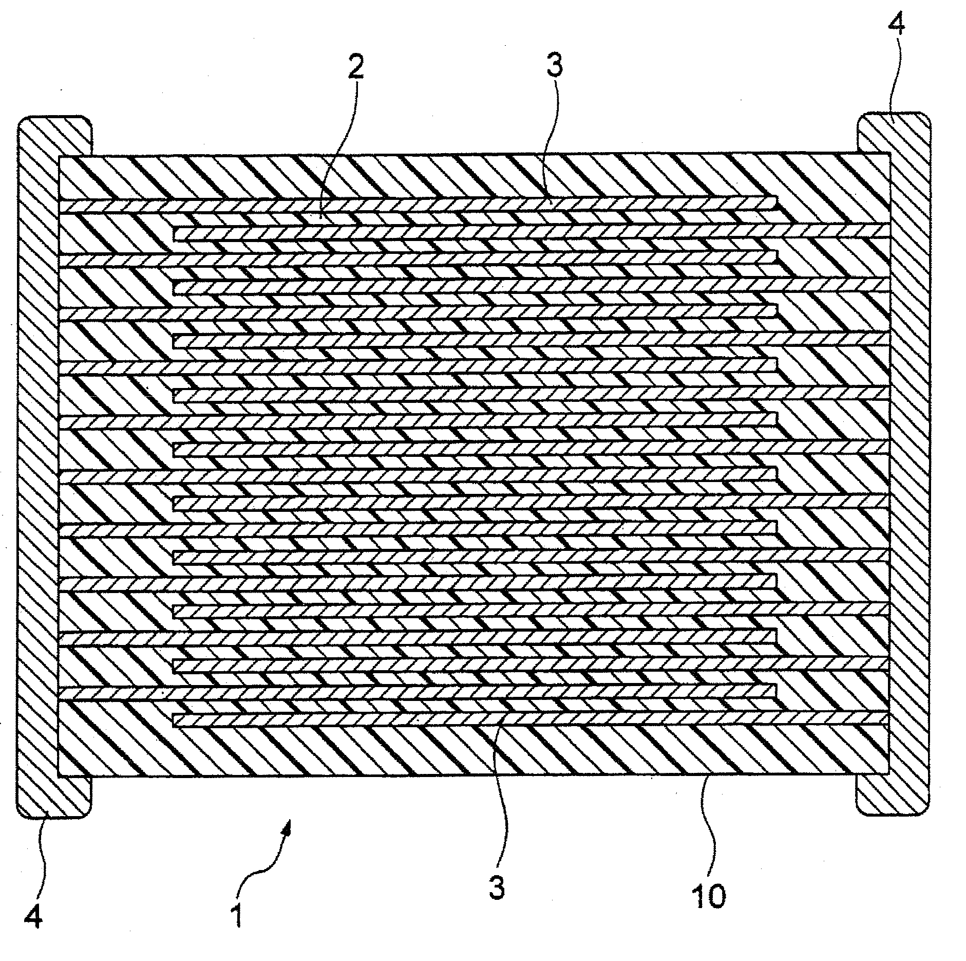 Ultra Low Temperature Fixed X7R And BX Dielectric Ceramic Composition And Method Of Making