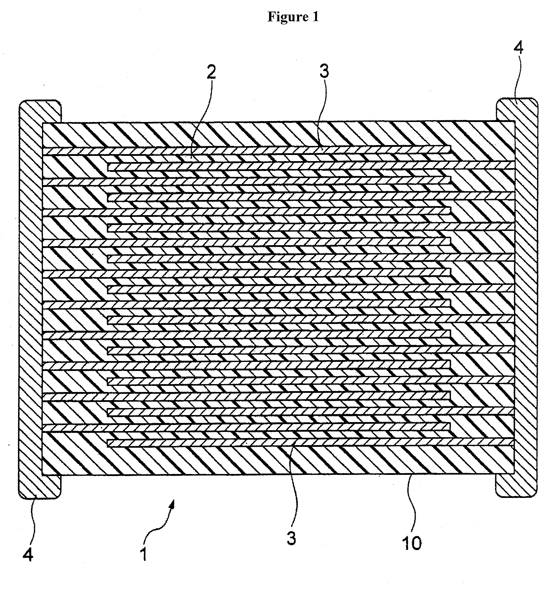 Ultra Low Temperature Fixed X7R And BX Dielectric Ceramic Composition And Method Of Making
