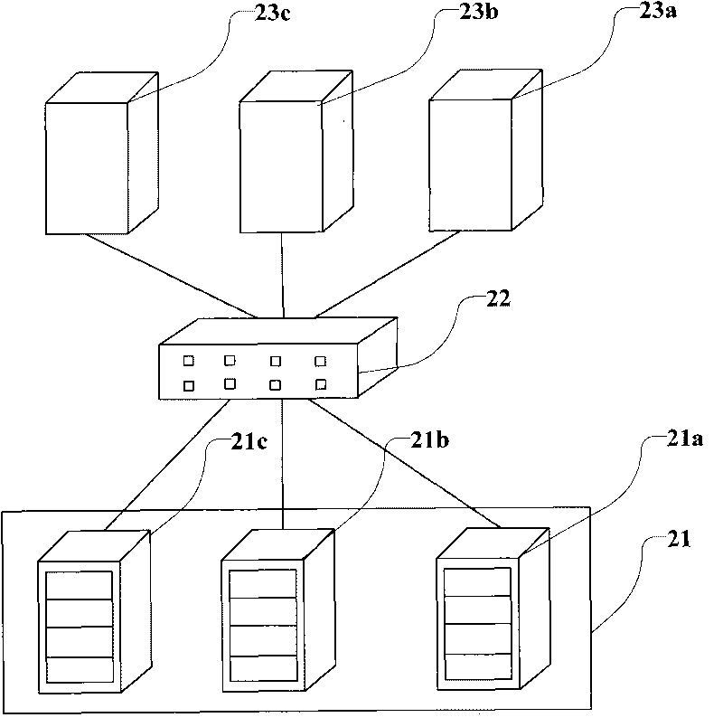 Method, device and system for managing simply-configured memory array