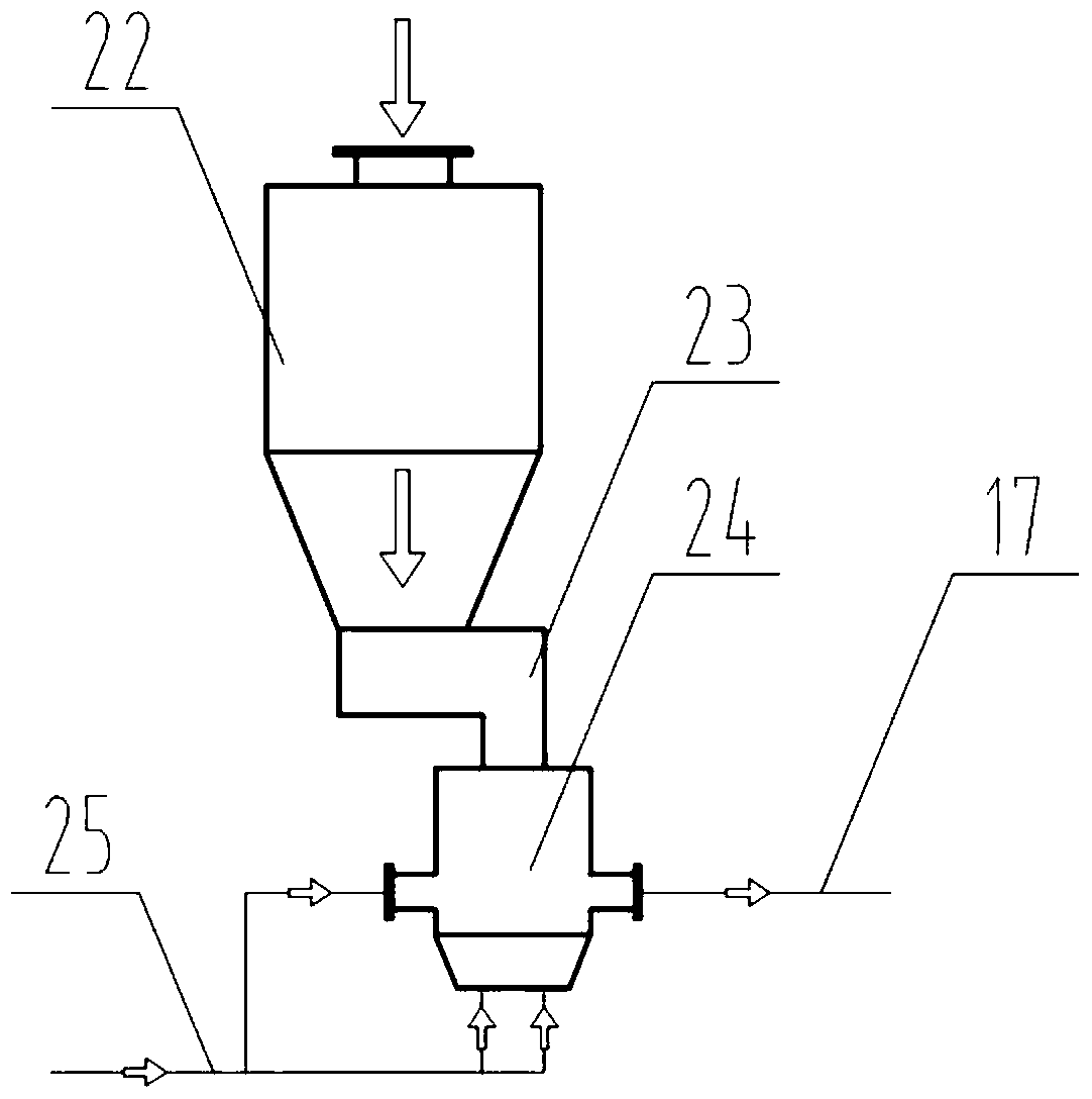 A horizontal circulating fluidized bed boiler with external circulation of bed materials