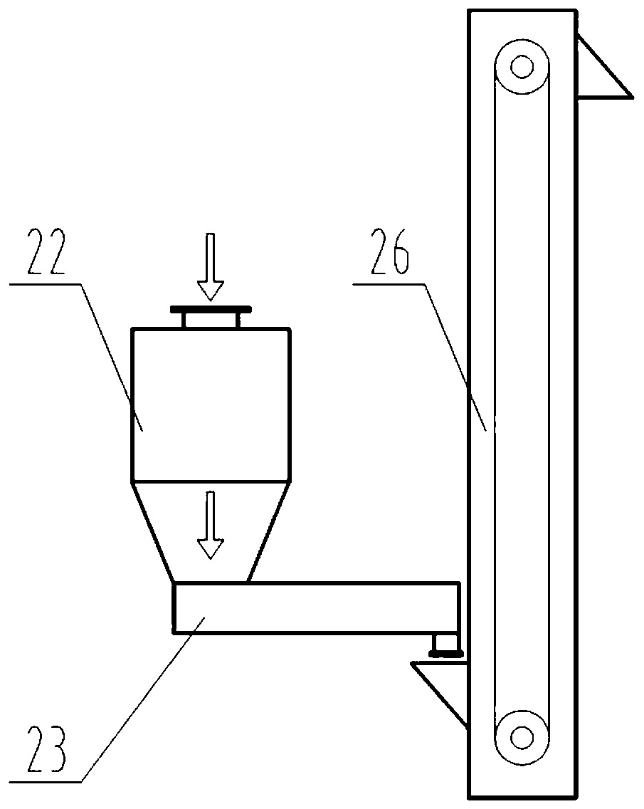 A horizontal circulating fluidized bed boiler with external circulation of bed materials