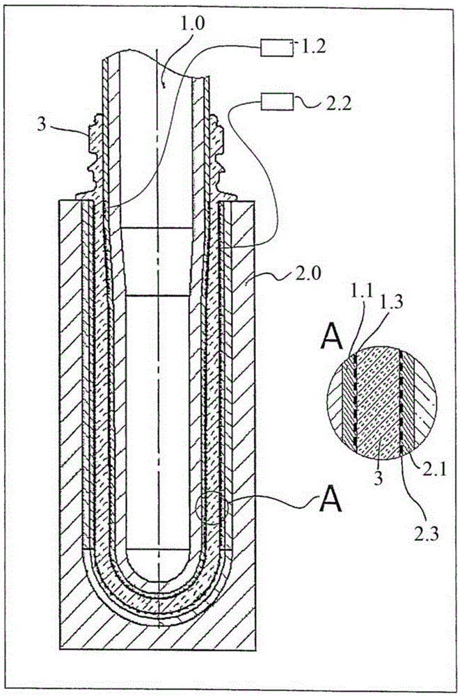 Device for heating preform bodies or flat or preformed semi-finished products from thermoplastic material