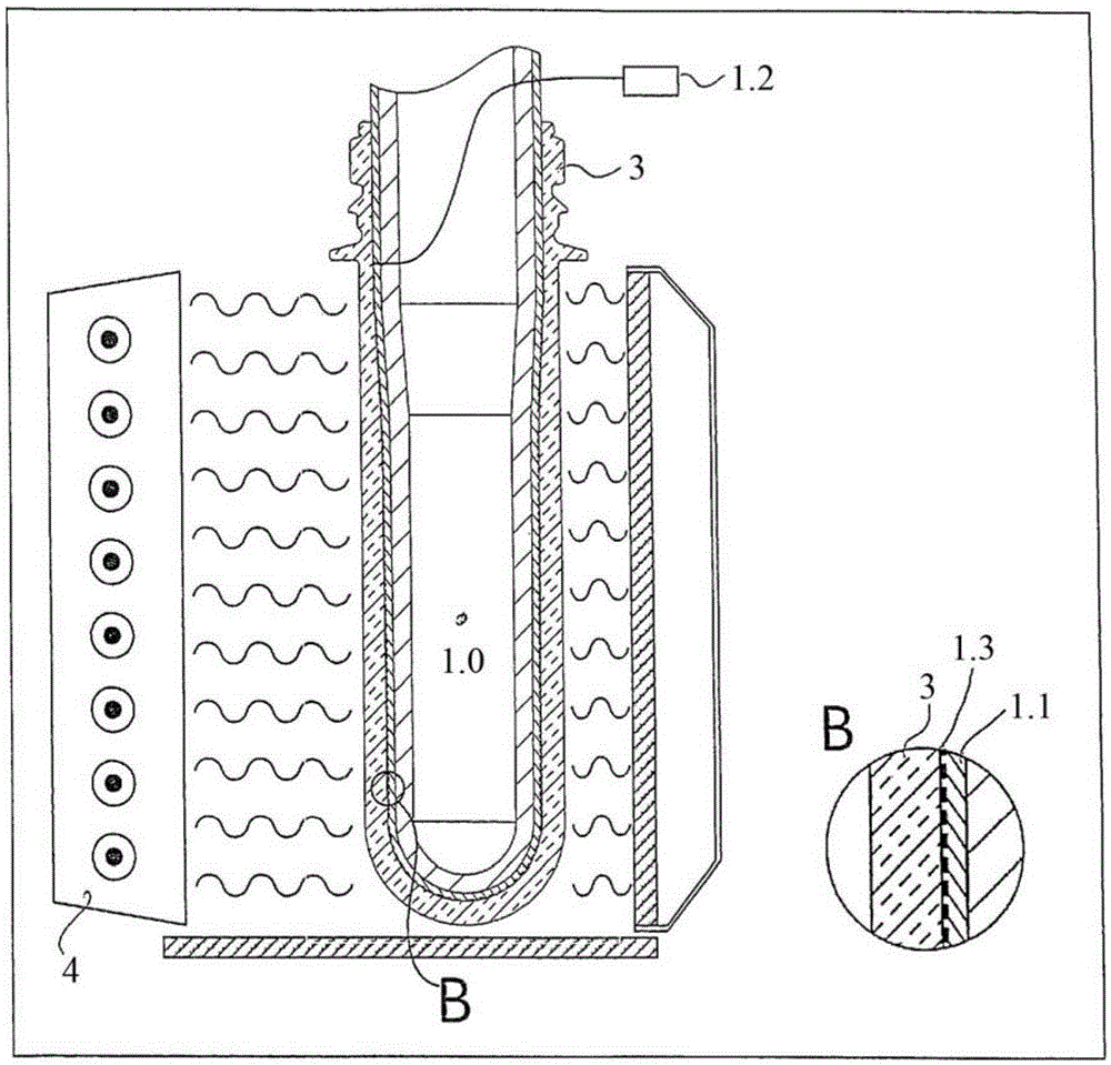 Device for heating preform bodies or flat or preformed semi-finished products from thermoplastic material