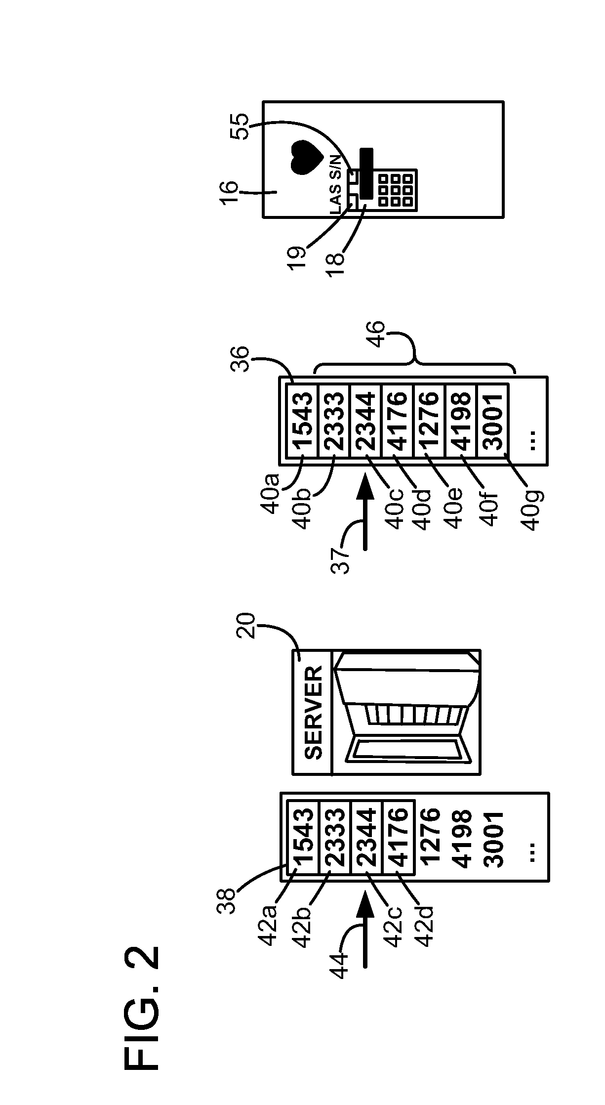 Method of gaining access to a device