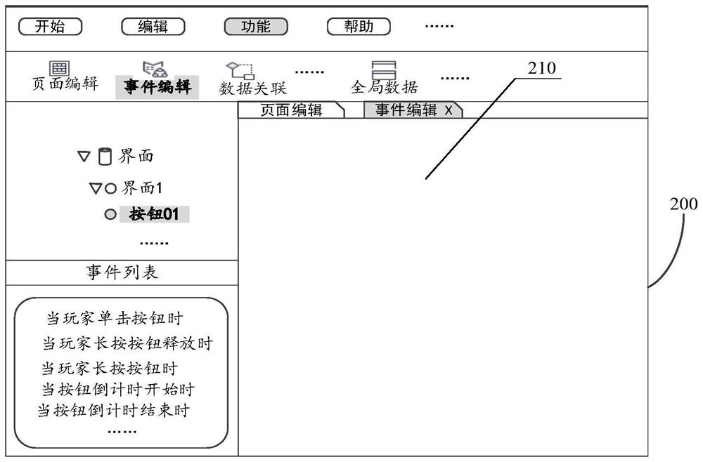 Page design method, client device, readable medium and program product