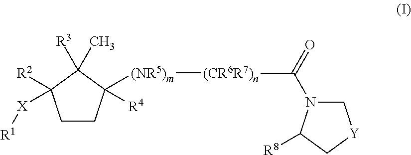 Dipeptidyl peptidase IV inhibitors