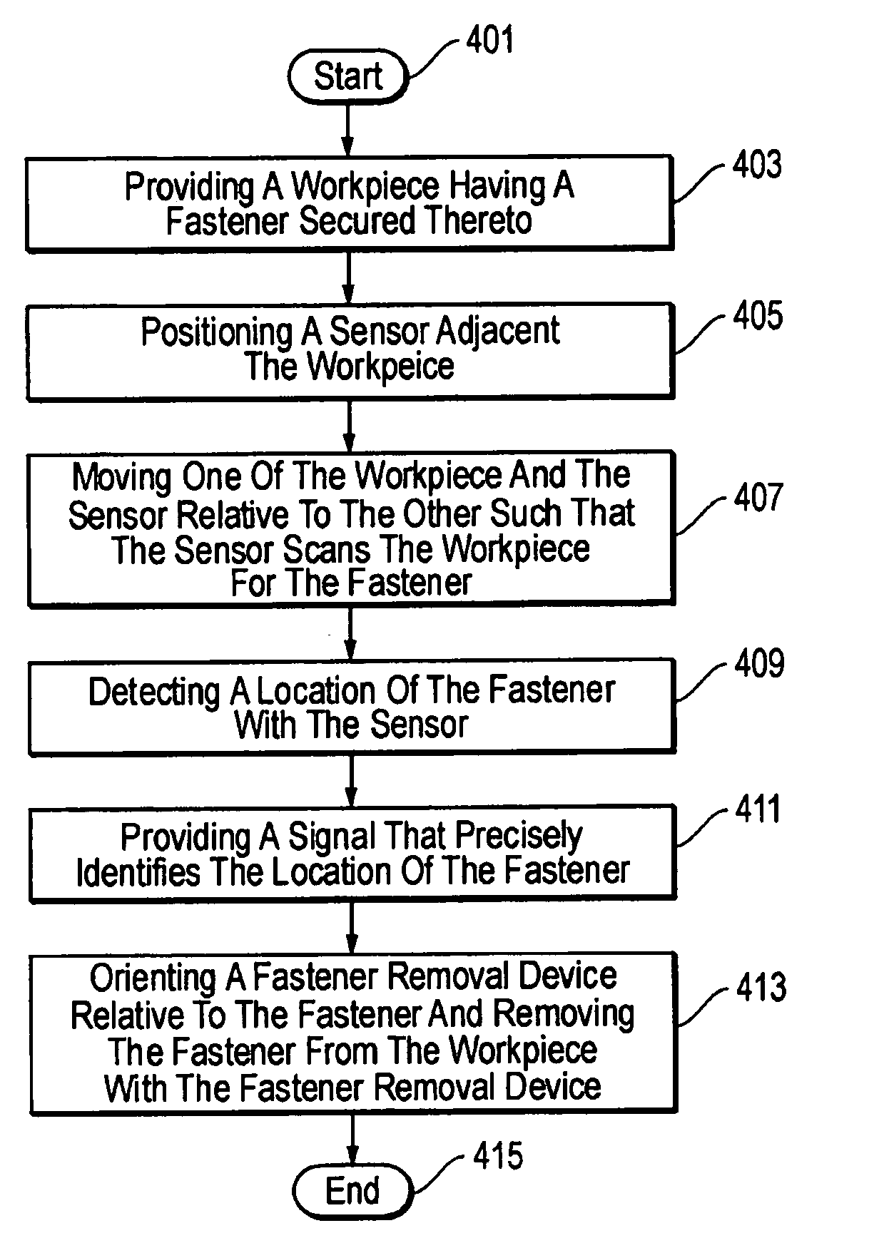 System, method, and apparatus for detecting fasteners during automated re-work of defective workpieces