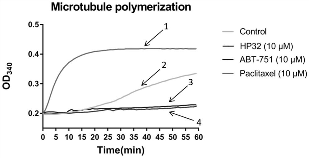 Pyridine-2-aryl-3-sulfonamide compound and its synthesis method and application