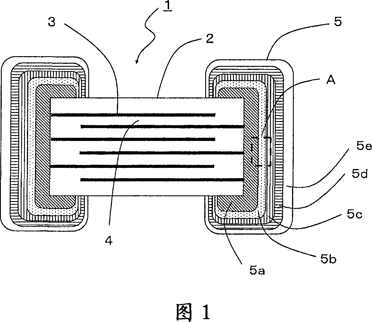 Surface-mounting ceramic electronic component