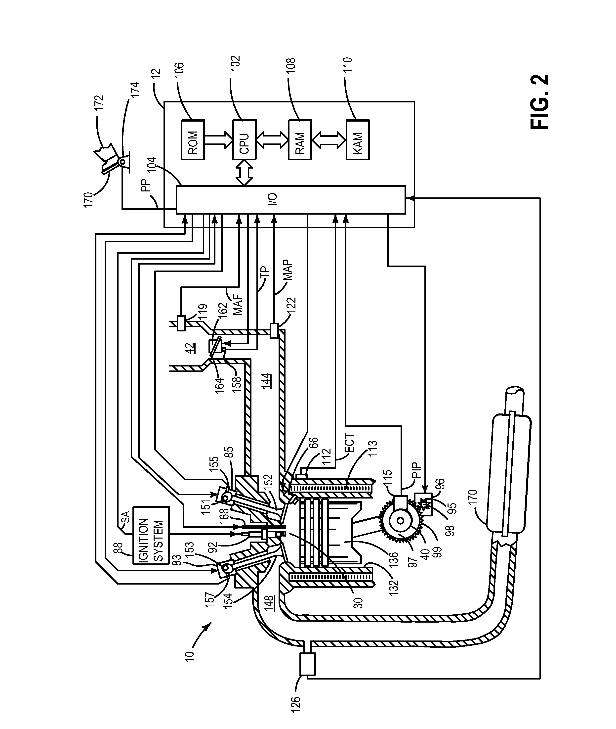 Systems and methods for purge and pcv control