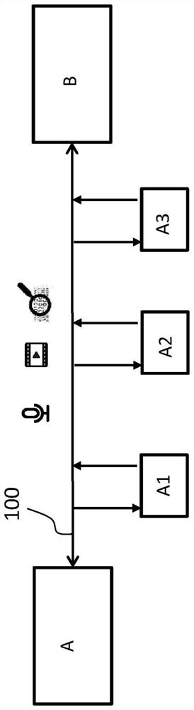 Dynamic modification of functionality of a real-time communications session