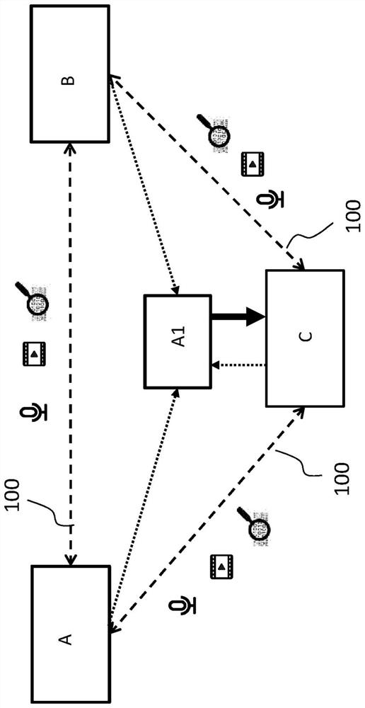 Dynamic modification of functionality of a real-time communications session