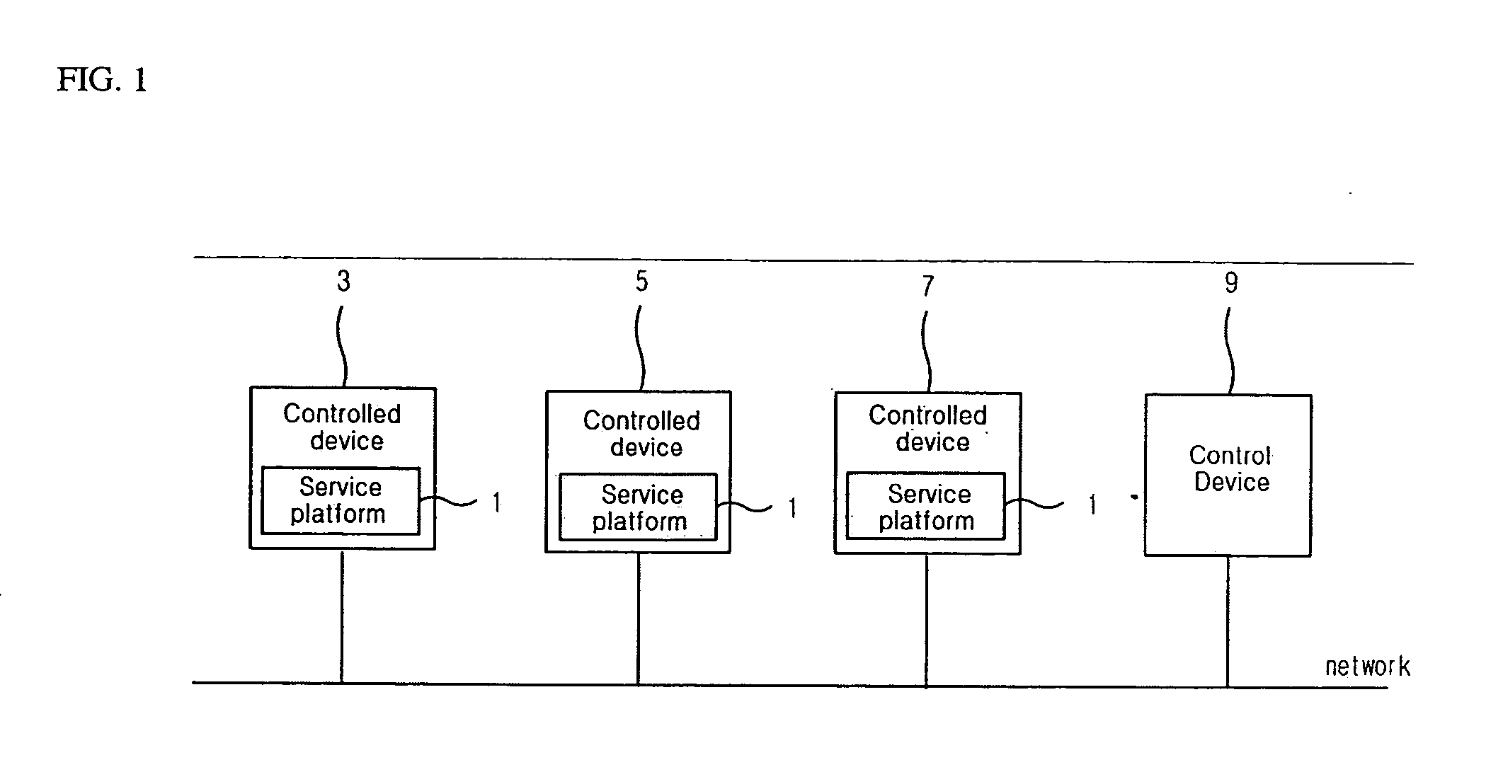 Home network apparatus and system for cooperative work service and method thereof