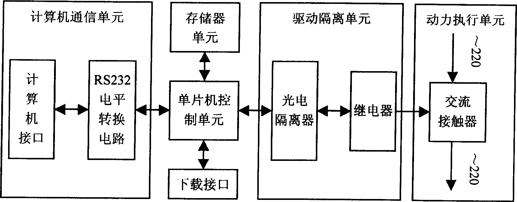 Aging testing method and device for power-supply device