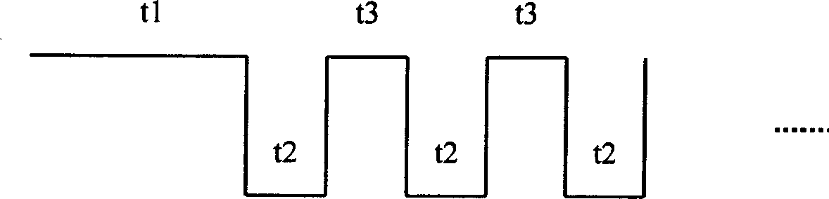 Aging testing method and device for power-supply device