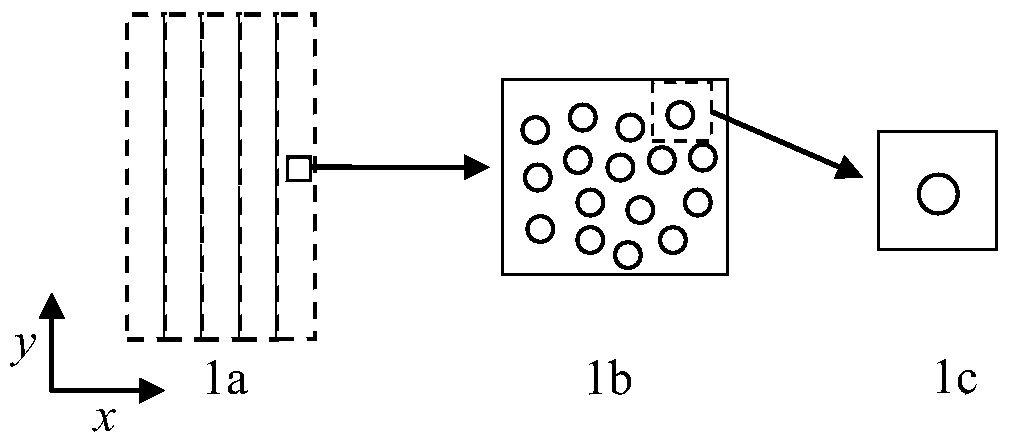 A Calculation Method of Macroscopically Equivalent Elastic Modulus of Gradient Materials