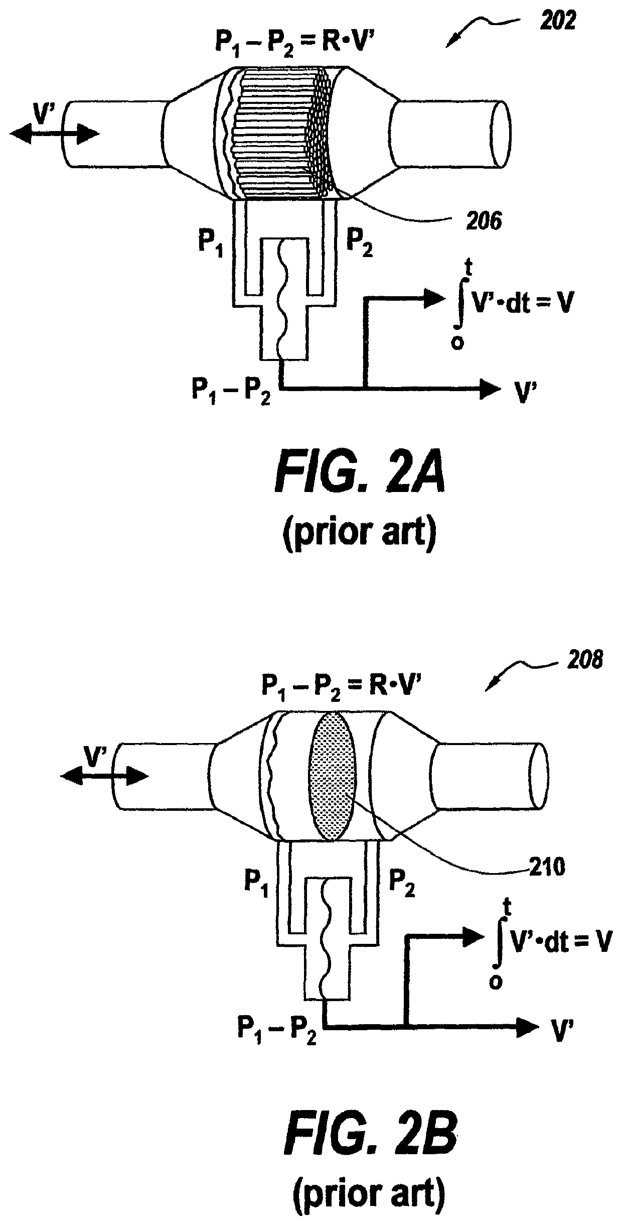 Method and apparatus for intelligent flow sensors