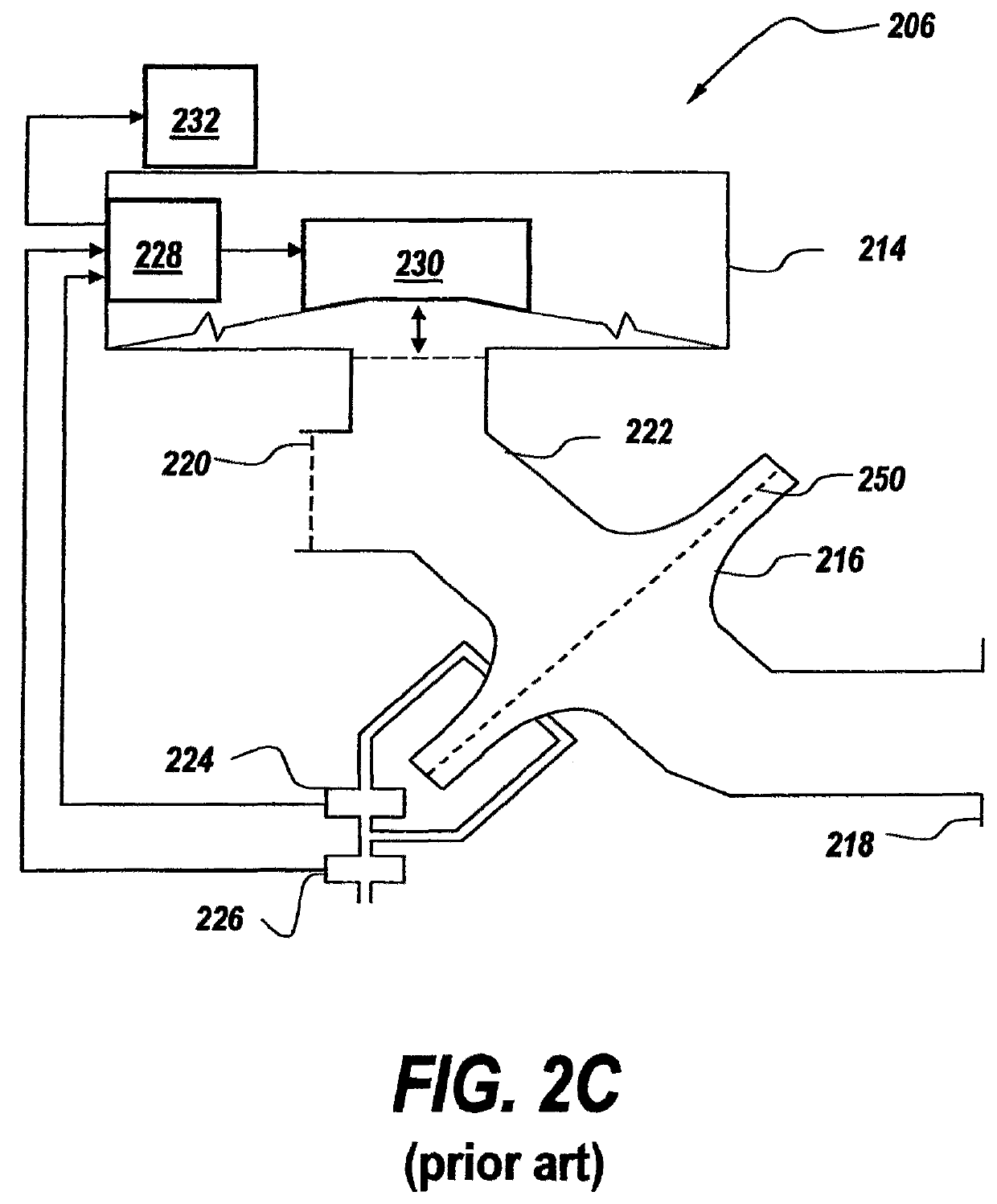 Method and apparatus for intelligent flow sensors