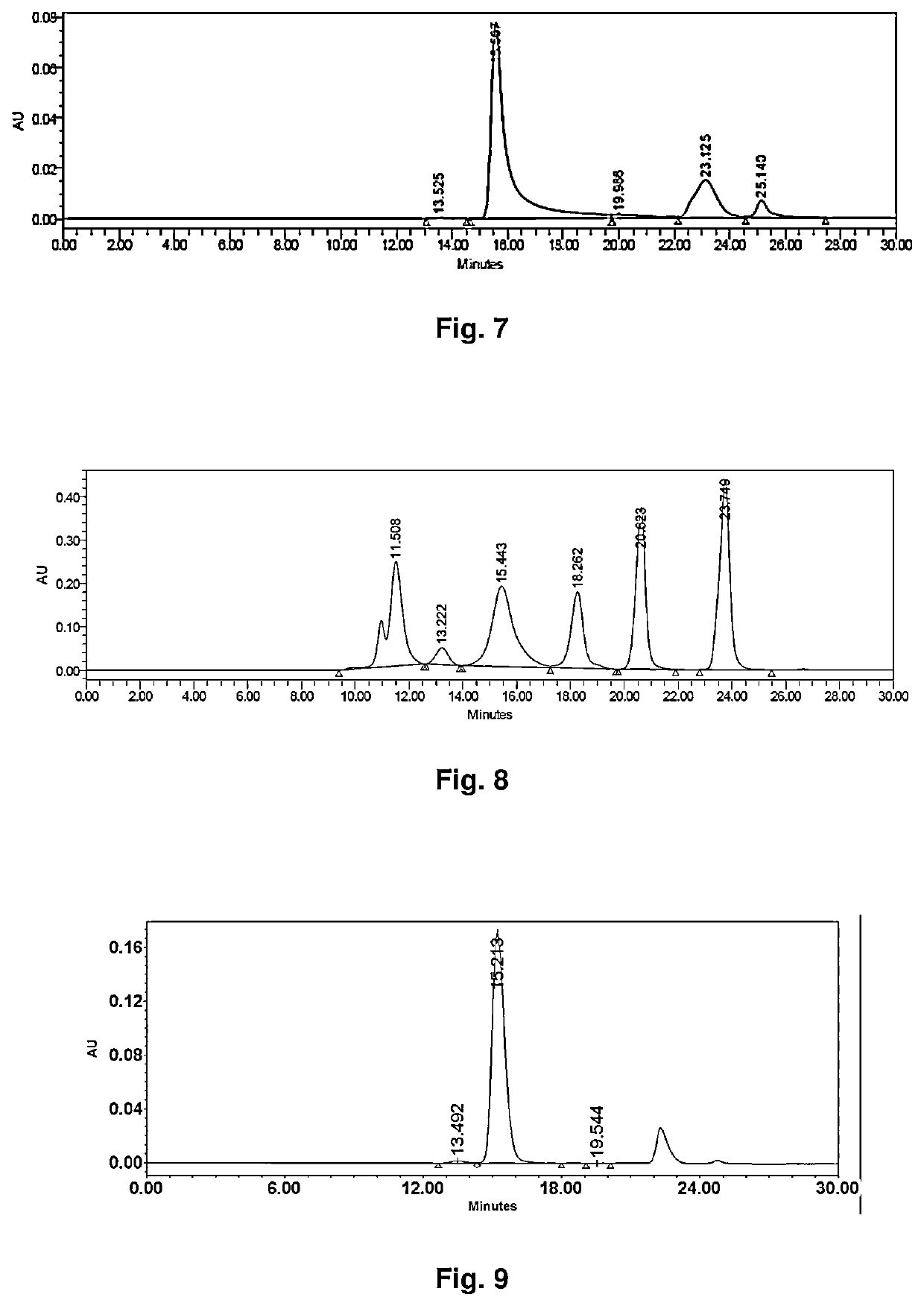 Bioactive conjugate, preparation method therefor and use thereof