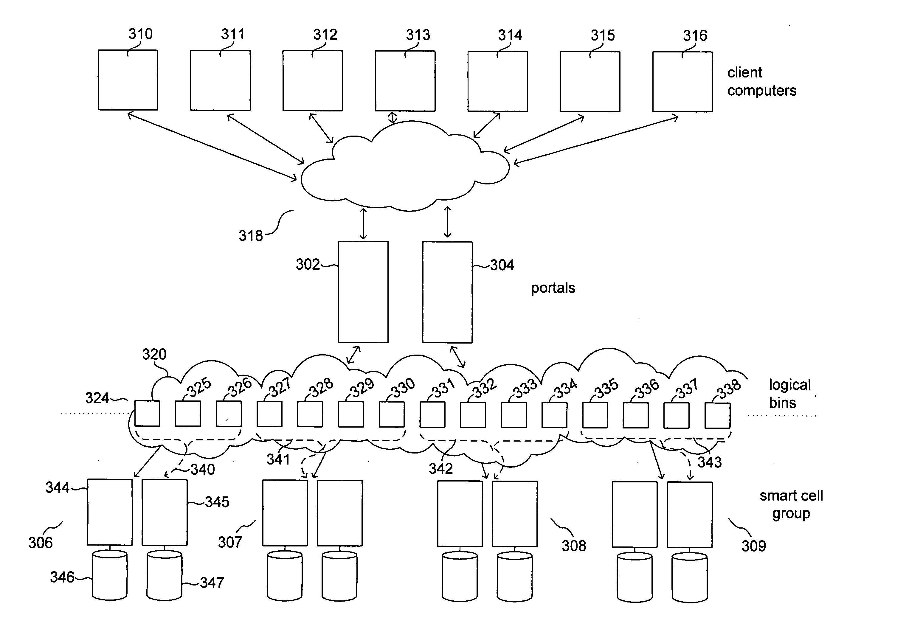 Method and system for scaleable, distributed, differential electronic-data backup and archiving