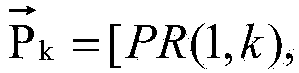 A system for obtain personalized characteristic of user and document