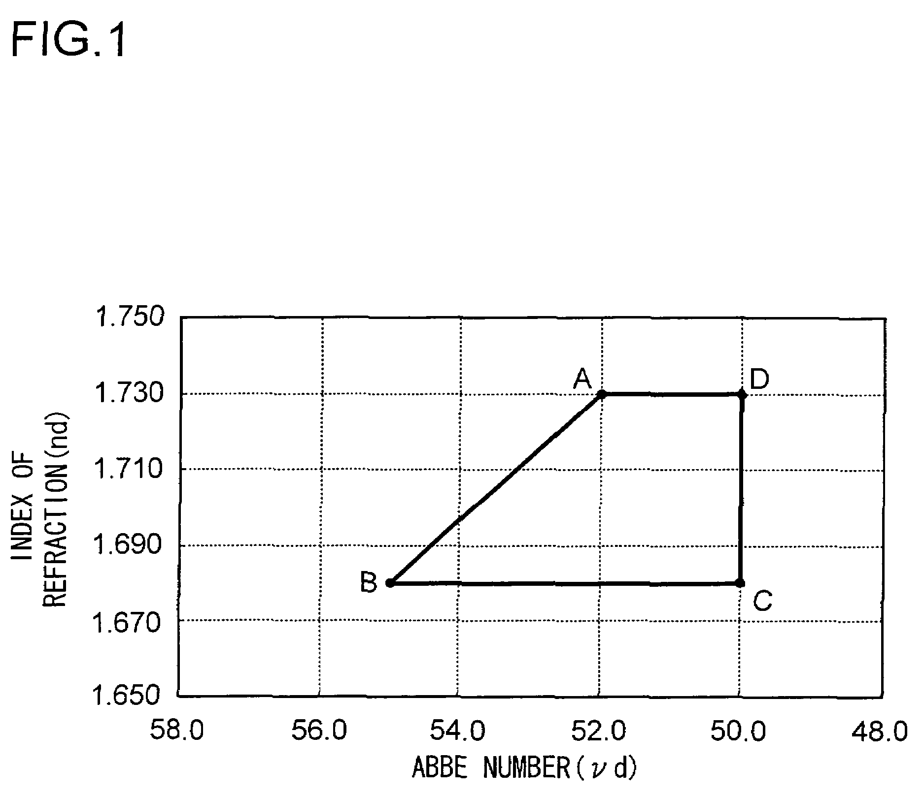 Optical glass and optical element