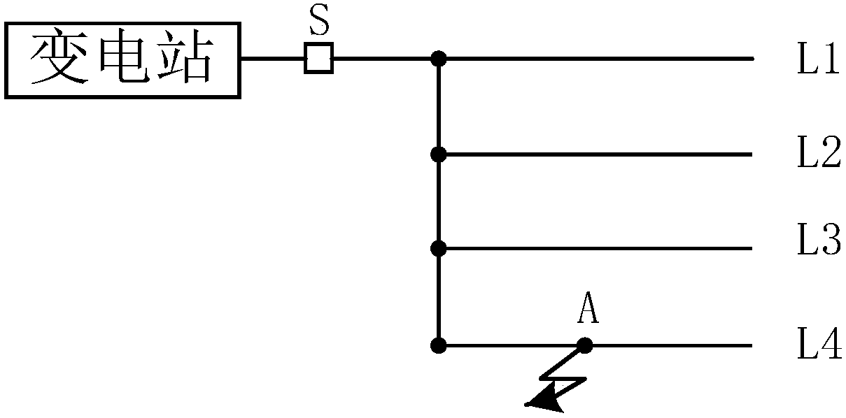 Fault phase determining method of arc extinguishing cabinet based on transient high-frequency component