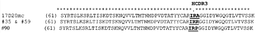 Compositions for inhibiting masp-2-dependent complement activation