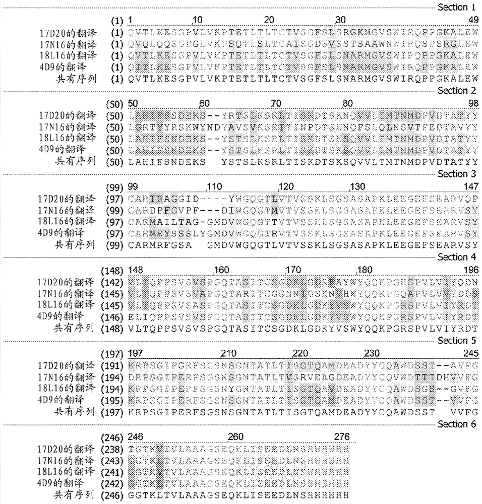 Compositions for inhibiting masp-2-dependent complement activation