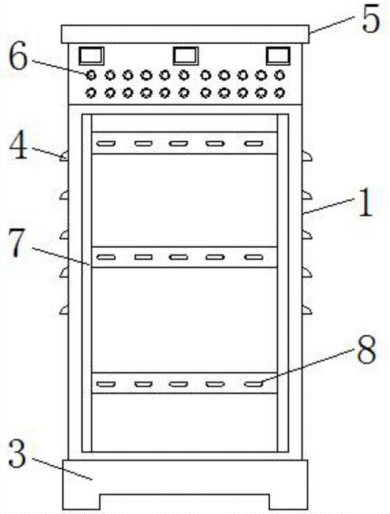 Remote-control switch cabinet convenient to manage